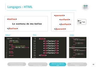 Analyserla composition
d’une solutiondigitale
Analyserla compositiond’une
solutiondigitale
Maitriser lesrèglesdu
web
Utilisateursetsolutions
digitales
Langages : HTML
90
Début Titre Listes
 