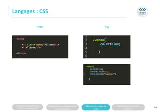 Analyserla composition
d’une solutiondigitale
Analyserla compositiond’une
solutiondigitale
Maitriser lesrèglesdu
web
Utilisateursetsolutions
digitales
Langages : CSS
93
HTML CSS
 