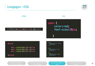 Analyserla composition
d’une solutiondigitale
Analyserla compositiond’une
solutiondigitale
Maitriser lesrèglesdu
web
Utilisateursetsolutions
digitales
Langages : CSS
94
HTML CSS
 