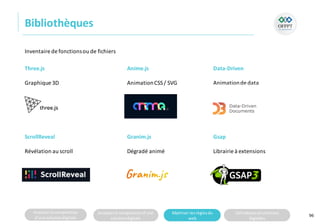 Analyserla composition
d’une solutiondigitale
Analyserla compositiond’une
solutiondigitale
Maitriser lesrèglesdu
web
Utilisateursetsolutions
digitales
Bibliothèques
96
Inventaire de fonctionsou de fichiers
Three.js
Graphique 3D
Anime.js
AnimationCSS/ SVG
Data-Driven
Animationde data
ScrollReveal
Révélation au scroll
Granim.js
Dégradé animé
Gsap
Librairie à extensions
 