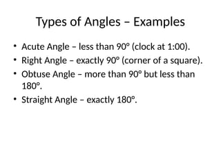 M103 - Lesson 1 Enhanced_Points_Lines_Planes_and_Angles.pptx