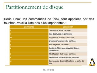 Commande Description
d destruction d'une partition
l liste des types de partitions
m Impression du menu en cours
n création d'une nouvelle partition
p Affichage des partitions
q Sortie de fdisk sans sauvegarde des
paramètres
t Modification du type de partition
v Vérification de la table des partitions
w Sauvegarde des modifications et sortie de
fdis
Mme LAHLALI
Sous Linux, les commandes de fdisk sont appelées par des
touches, voici la liste des plus importantes :
Partitionnement de disque
 
