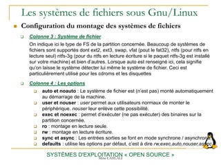 Les systèmes de fichiers sous Gnu/Linux
 Configuration du montage des systèmes de fichiers
SYSTÈMES D'EXPLOITATION « OPEN SOURCE »
 Colonne 3 : Système de fichier
On indique ici le type de FS de la partition concernée. Beaucoup de systèmes de
fichiers sont supportés dont ext2, ext3, swap, vfat (pout le fat32), ntfs (pour ntfs en
lecture seul) ntfs-3g (pour du ntfs en lecture écriture si le paquet ntfs-3g est installé
sur votre machine) et bien d’autres. Lorsque auto est renseigné ici, cela signifie
qu’on laisse le système détecter lui même le système de fichier. Ceci est
particulièrement utilisé pour les cdroms et les disquettes
 Colonne 4 : Les options
 auto et noauto : Le système de fichier est (n’est pas) monté automatiquement
au démarrage de la machine.
 user et nouser : user permet aux utilisateurs normaux de monter le
périphérique. nouser leur enlève cette possibilité.
 exec et noexec : permet d’exécuter (ne pas exécuter) des binaires sur la
partition concernée.
 ro : montage en lecture seule.
 rw : montage en lecture écriture.
 sync et async : Les entrées sorties se font en mode synchrone / asynchrone.
 defaults : utilise les options par défaut, c’est à dire rw,exec,auto,nouser,async.
Mme LAHLALI
 
