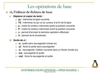 Les opérations de base
 vi, l'éditeur de fichiers de base
SYSTÈMES D'EXPLOITATION « OPEN SOURCE »
 Déplacer et copier du texte :
 yy : mémorise la ligne courante
 Y$ : mémorise ce qui va du curseur à la fin de la ligne
 p : insère le contenu mémorisé après la position courante
 P : insère le contenu mémorisé avant la position courante
 u : permet d'annuler la dernière opération effectuée
 U : permet de la ré-exécuter.
 Sortie de vi :
 :q : quitte sans sauvegarder (mode ex)
 :q! : force la sortie sans sauvegarder
 :w : sauvegarde l ’édition courante dans un fichier (mode ex)
 :wq : sauvegarde et quitte
 :wq! : force la sauvegarde et quitte
Mme LAHLALI
 