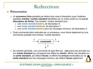 Redirections
 Présentation
SYSTÈMES D'EXPLOITATION « OPEN SOURCE »
 Un processus Unix possède par défaut trois voies d’interaction avec l’extérieur
appelées entrées / sorties standard identifiées par un entier positif ou nul appelé
descripteur de fichier. Ces entrées / sorties standard sont :
 une entrée standard (stdin), de descripteur 0
 une sortie standard (stdout), de descripteur 1
 une sortie standard (stderr) pour les messages d’erreurs, de descripteur 2.
 Toute commande étant exécutée par un processus, nous dirons également qu’une
commande possède trois entrées / sorties standard.
 De manière générale, une commande de type filtre (ex : cat) prend ses données sur
son entrée standard qui correspond par défaut au clavier, affiche ses résultats sur
sa sortie standard, par défaut l’écran, et affiche les erreurs éventuelles sur sa
sortie standard pour les messages d’erreurs, par défaut l’écran également.
Mme LAHLALI
 