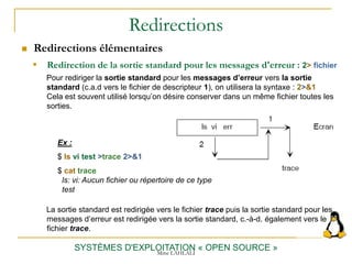 Redirections
 Redirections élémentaires
SYSTÈMES D'EXPLOITATION « OPEN SOURCE »
 Redirection de la sortie standard pour les messages d'erreur : 2> fichier
Pour rediriger la sortie standard pour les messages d’erreur vers la sortie
standard (c.a.d vers le fichier de descripteur 1), on utilisera la syntaxe : 2>&1
Cela est souvent utilisé lorsqu’on désire conserver dans un même fichier toutes les
sorties.
Ex :
$ ls vi test >trace 2>&1
$ cat trace
ls: vi: Aucun fichier ou répertoire de ce type
test
La sortie standard est redirigée vers le fichier trace puis la sortie standard pour les
messages d’erreur est redirigée vers la sortie standard, c.-à-d. également vers le
fichier trace.
Mme LAHLALI
 