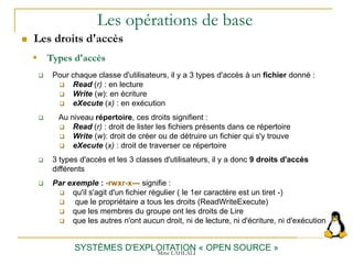 Les opérations de base
 Les droits d'accès
SYSTÈMES D'EXPLOITATION « OPEN SOURCE »
 Pour chaque classe d'utilisateurs, il y a 3 types d'accès à un fichier donné :
 Read (r) : en lecture
 Write (w): en écriture
 eXecute (x) : en exécution
 Au niveau répertoire, ces droits signifient :
 Read (r) : droit de lister les fichiers présents dans ce répertoire
 Write (w): droit de créer ou de détruire un fichier qui s'y trouve
 eXecute (x) : droit de traverser ce répertoire
 3 types d'accès et les 3 classes d'utilisateurs, il y a donc 9 droits d'accès
différents
 Par exemple : -rwxr-x--- signifie :
 qu'il s'agit d'un fichier régulier ( le 1er caractère est un tiret -)
 que le propriétaire a tous les droits (ReadWriteExecute)
 que les membres du groupe ont les droits de Lire
 que les autres n'ont aucun droit, ni de lecture, ni d'écriture, ni d'exécution
 Types d'accès
Mme LAHLALI
 