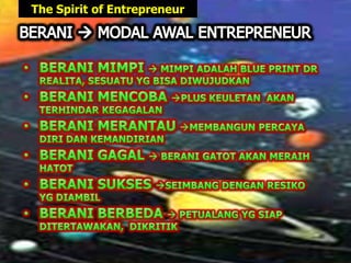 The Spirit of Entrepreneur
 