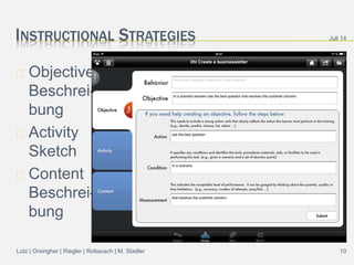 INSTRUCTIONAL STRATEGIES
Objective
Beschrei-
bung
Activity
Sketch
Content
Beschrei-
bung
Juli 14
Lutz | Orsingher | Riegler | Robausch | M. Stadler 10
 