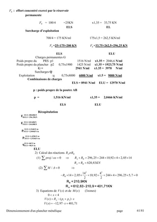 M10_Dimensionnement d´un plancher métallique _ version2.pdf