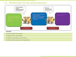 ② Planificación de las comunicaciones
Entradas
 Plan de gestión del proyecto
 Registro de los stakeholders
 Factores ambientales de la empresa
 Activos de los procesos de la organización
 