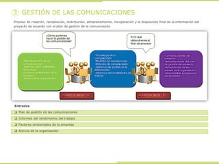 Proceso de creación, recopilación, distribución, almacenamiento, recuperación y la disposición final de la información del
proyecto de acuerdo con el plan de gestión de la comunicación.
3 GESTIÓN DE LAS COMUNICACIONES
Entradas
 Plan de gestión de las comunicaciones
 Informes del rendimiento del trabajo
 Factores ambientales de la empresa
 Activos de la organización
 
