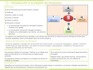 El Mensaje
 Es la información que ha sido enviada y recibida.
 Puede ser:
 Escrito, verbal, no verbal
 Formal o informal
 Interno o externo
 Horizontal o vertical.
 La comunicación horizontal son mensajes enviados y
recibidos a tus iguales.
 La comunicación vertical son mensajes enviados y
recibidos a los subordinados y por encima, a la dirección
ejecutiva.
Un aspecto muy importante de los mensajes y que siempre hay que tener en cuenta es que los mensajes se emiten para
provocar respuestas, tienen una finalidad. Nunca se envían porque sí.
① Introducción a la Gestión de Proyectos
Métodos de Intercambio de Información
Emisores, receptores y mensajes son los elementos de la comunicación. La manera de "empaquetar", codificar y transmitir
la información por parte del emisor, y la manera en la que el receptor "desempaqueta" o decodifica el mensaje son los
métodos del intercambio de información.
La Codificación
Los emisores codifican los mensajes. Codificar es un método para
poner la información en un formato que el receptor pueda
entender.
El vocabulario (idioma), los dibujos y los símbolos son formas de
codificar un mensaje.
La Transmisión
Es la manera en la que la información llega del emisario
al receptor.
Palabras dichas, documentos escritos, memorandums,
e-mails, correos de voz, etc, son métodos de
transmisión.
La Decodificación
Decodificar es lo que hace el receptor con la información cuando le llega: la convierten a un formato inteligible. Normalmente,
significa leer los memorandums, o escuchar al comunicante, etc.
 