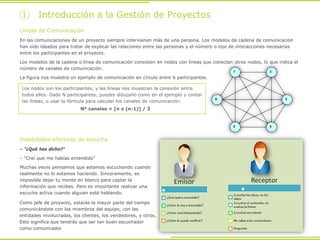 Líneas de Comunicación
En las comunicaciones de un proyecto siempre intervienen más de una persona. Los modelos de cadena de comunicación
han sido ideados para tratar de explicar las relaciones entre las personas y el número o tipo de interacciones necesarias
entre los participantes en el proyecto.
Los modelos de la cadena o línea de comunicación consisten en nodos con líneas que conectan otros nodos, lo que indica el
número de canales de comunicación.
La figura nos muestra un ejemplo de comunicación en círculo entre 6 participantes.
1 2
3
45
6
1 2
3
45
6
Los nodos son los participantes, y las líneas nos muestran la conexión entre
todos ellos. Dado N participantes, puedes dibujarlo como en el ejemplo y contar
las líneas, o usar la fórmula para calcular los canales de comunicación:
Nº canales = [n x (n-1)] / 2
① Introducción a la Gestión de Proyectos
Habilidades efectivas de escucha
– “¿Qué has dicho?”
– “Creí que me habías entendido”
Muchas veces pensamos que estamos escuchando cuando
realmente no lo estamos haciendo. Sinceramente, es
imposible dejar tu mente en blanco para captar la
información que recibes. Pero es importante realizar una
escucha activa cuando alguien está hablando.
Como jefe de proyecto, estarás la mayor parte del tiempo
comunicándote con los miembros del equipo, con las
entidades involucradas, los clientes, los vendedores, y otros.
Esto significa que tendrás que ser tan buen escuchador
como comunicador
 