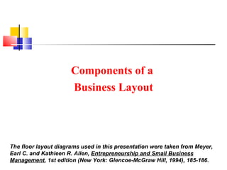 Components of a  Business Layout The floor layout diagrams used in this presentation were taken from Meyer, Earl C. and Kathleen R. Allen,  Entrepreneurship and Small Business Management , 1st edition (New York: Glencoe-McGraw Hill, 1994), 185-186. 