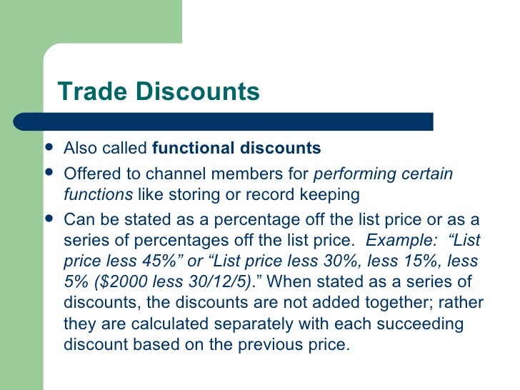 M10 L6 Calculating Selling Price