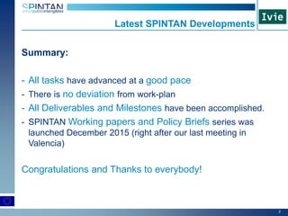 Summary:
- All tasks have advanced at a good pace
- There is no deviation from work-plan
- All Deliverables and Milestones have been accomplished.
- SPINTAN Working papers and Policy Briefs series was
launched December 2015 (right after our last meeting in
Valencia)
Congratulations and Thanks to everybody!
Latest SPINTAN Developments
2
 