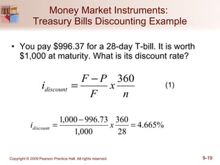 Money Market Instruments:  Treasury Bills Discounting Example You pay $996.37 for a 28-day T-bill. It is worth $1,000 at maturity. What is its discount rate? (1) 