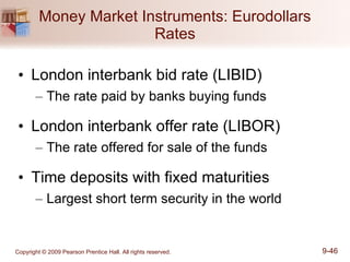 Money Market Instruments: Eurodollars Rates London interbank bid rate (LIBID) The rate paid by banks buying funds London interbank offer rate (LIBOR) The rate offered for sale of the funds Time deposits with fixed maturities Largest short term security in the world 