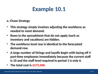 Copyright ©2016 Pearson Education, Inc. All rights reserved. 10-15
Example 10.1
a. Chase Strategy
• This strategy simply involves adjusting the workforce as
needed to meet demand.
• Rows in the spreadsheet that do not apply (such as
inventory and vacations) are hidden.
• The workforce level row is identical to the forecasted
demand row.
• A large number of hirings and layoffs begin with laying off 4
part-time employees immediately because the current staff
is 10 and the staff level required in period 1 is only 6.
• The total cost is $173,500.
 