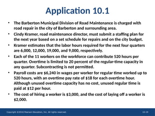 Copyright ©2016 Pearson Education, Inc. All rights reserved. 10-19
Application 10.1
• The Barberton Municipal Division of Road Maintenance is charged with
road repair in the city of Barberton and surrounding area.
• Cindy Kramer, road maintenance director, must submit a staffing plan for
the next year based on a set schedule for repairs and on the city budget.
• Kramer estimates that the labor hours required for the next four quarters
are 6,000, 12,000, 19,000, and 9,000, respectively.
• Each of the 11 workers on the workforce can contribute 520 hours per
quarter. Overtime is limited to 20 percent of the regular-time capacity in
any quarter. Subcontracting is not permitted.
• Payroll costs are $6,240 in wages per worker for regular time worked up to
520 hours, with an overtime pay rate of $18 for each overtime hour.
Although unused overtime capacity has no cost, unused regular time is
paid at $12 per hour.
• The cost of hiring a worker is $3,000, and the cost of laying off a worker is
$2,000.
 