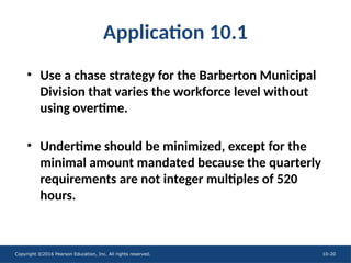 Copyright ©2016 Pearson Education, Inc. All rights reserved. 10-20
Application 10.1
• Use a chase strategy for the Barberton Municipal
Division that varies the workforce level without
using overtime.
• Undertime should be minimized, except for the
minimal amount mandated because the quarterly
requirements are not integer multiples of 520
hours.
 