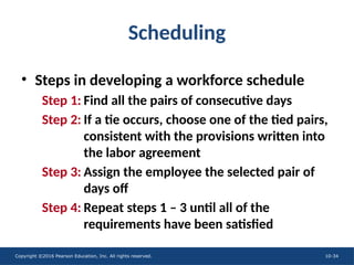 Copyright ©2016 Pearson Education, Inc. All rights reserved. 10-34
Scheduling
• Steps in developing a workforce schedule
Step 1: Find all the pairs of consecutive days
Step 2: If a tie occurs, choose one of the tied pairs,
consistent with the provisions written into
the labor agreement
Step 3: Assign the employee the selected pair of
days off
Step 4: Repeat steps 1 – 3 until all of the
requirements have been satisfied
 