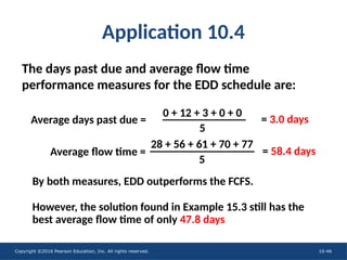 Copyright ©2016 Pearson Education, Inc. All rights reserved. 10-46
Application 10.4
The days past due and average flow time
performance measures for the EDD schedule are:
By both measures, EDD outperforms the FCFS.
However, the solution found in Example 15.3 still has the
best average flow time of only 47.8 days
Average days past due =
Average flow time =
= 3.0 days
= 58.4 days
0 + 12 + 3 + 0 + 0
5
28 + 56 + 61 + 70 + 77
5
 