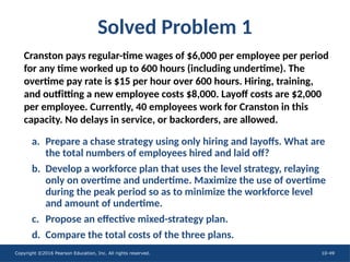 Copyright ©2016 Pearson Education, Inc. All rights reserved. 10-49
Solved Problem 1
Cranston pays regular-time wages of $6,000 per employee per period
for any time worked up to 600 hours (including undertime). The
overtime pay rate is $15 per hour over 600 hours. Hiring, training,
and outfitting a new employee costs $8,000. Layoff costs are $2,000
per employee. Currently, 40 employees work for Cranston in this
capacity. No delays in service, or backorders, are allowed.
a. Prepare a chase strategy using only hiring and layoffs. What are
the total numbers of employees hired and laid off?
b. Develop a workforce plan that uses the level strategy, relaying
only on overtime and undertime. Maximize the use of overtime
during the peak period so as to minimize the workforce level
and amount of undertime.
c. Propose an effective mixed-strategy plan.
d. Compare the total costs of the three plans.
 