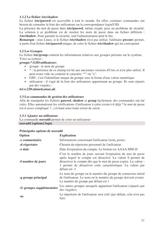 31
1.1.2 Le fichier /etc/shadow
Le fichier /etc/passwd est accessible à tout le monde. En effet, certaines commandes ont
besoin de connaître la liste des utilisateurs ou la correspondance login/UID.
La présence du mot de passe dans /etc/passwd, même crypté, pose un problème de sécurité.
La solution à ce problème est de stocker les mots de passe dans un fichier différent :
/etc/shadow. Pour garantir la sécurité, seul l'administrateur peut le lire.
Remarque : sous Linux, si le fichier /etc/shadow n'est pas utilisé, l'utilitaire pwconv permet,
à partir d'un fichier /etc/passwd unique, de créer le fichier /etc/shadow qui lui correspond.
1.2 Les Groupes
Le fichier /etc/group contient les informations relatives aux groupes présents sur le système.
Voici sa syntaxe :
groupe:*:GID:utilisateurs
• groupe : le nom du groupe
• * : la présence de ce champ est lié aux anciennes versions d'Unix et n'est plus utilisé. Il
peut rester vide ou contenir le caractère "*" ou "x".
• GID : c'est l'identifiant unique du groupe sous la forme d'une valeur numérique.
• utilisateur : il s'agit de la liste des utilisateurs appartenant au groupe. Ils sont séparés
par des virgules :
tri:x:230:ahmed,omar,ali
1.3 Les commandes de gestion des utilisateurs
Afin de manipuler les fichiers passwd, shadow et group facilement, des commandes ont été
crées. Elles automatisent les vérifications (l'utilisateur à créer existe-t-il déjà ? le mot de passe
est-il assez compliqué ?...) évitant ainsi toute erreur de saisie.
1.3.1 Ajouter un utilisateur
La commande useradd permet de créer un utilisateur :
useradd [options] login
Principales options de useradd
Option Explication
-c commentaire Informations concernant l'utilisateur (nom, poste)
-d répertoire Chemin du répertoire personnel de l'utilisateur
-e date Date d'expiration du compte. Le format est AAAA-MM-JJ
-f nombre de jours
C'est le nombre de jours suivant l'expiration du mot de passe
après lequel le compte est désactivé. La valeur 0 permet de
désactiver le compte dès que le mot de passe expire. La valeur -
1 permet de désactiver cette caractéristique. La valeur par
défaut est -1
-g groupe principal
Le nom du groupe ou le numéro du groupe de connexion initial
de l'utilisateur. Le nom ou le numéro du groupe doivent exister.
Le numéro de groupe par défaut est 1
-G groupes supplémentaire
Les autres groupes auxquels appartient l'utilisateur (séparés par
des virgules)
-m
Le répertoire de l'utilisateur sera créé (par défaut, cela n'est pas
fait)
 