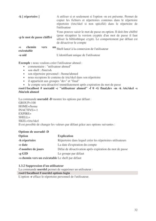 32
-k [ répertoire ] A utiliser si et seulement si l'option -m est présente. Permet de
copier les fichiers et répertoires contenus dans le répertoire
répertoire (/etc/skel si non spécifié) dans le répertoire de
l'utilisateur
-p le mot de passe chiffré
Vous pouvez saisir le mot de passe en option. Il doit être chiffré
(pour récupérer la version cryptée d'un mot de passe il faut
utliser la bibliothèque crypt). Le comportement par défaut est
de désactiver le compte
-s chemin vers un
exécutable
Shell lancé à la connexion de l'utilisateur
-u uid L'identifiant unique de l'utilisateur
Exemple : nous voulons créer l'utilisateur ahmed :
• commentaire : "utilisateur ahmed"
• son shell : /bin/zsh
• son répertoire personnel : /home/ahmed
• nous recopions le contenu de /etc/skel dans son répertoire
• il appartient aux groupes "dev" et "final"
• le compte sera désactivé immédiatement après expiration du mot de passe
root@localhost # useradd -c "utilisateur ahmed" -f 0 -G final,dev -m -k /etc/skel -s
/bin/zsh ahmed
La commande useradd -D montre les options par défaut :
GROUP=100
HOME=/home
INACTIVE=-1
EXPIRE=
SHELL=
SKEL=/etc/skel
Il est possible de changer les valeurs par défaut grâce aux options suivantes :
Options de useradd -D
Option Explication
-h répertoire Répertoire dans lequel créer les répertoires utilisateurs
-e date La date d'expiration du compte
-f nombre de jours Délai de désactivation après expiration du mot de passe
-g GID Le groupe par défaut
-s chemin vers un exécutable Le shell par défaut
1.3.2 Suppression d'un utilisateur
La commande userdel permet de supprimer un utilisateur :
root@localhost # userdel options login
L'option -r efface le répertoire personnel de l'utilisateur.
 