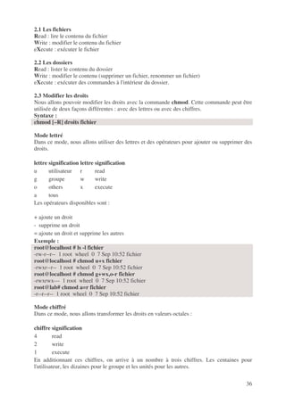 36
2.1 Les fichiers
Read : lire le contenu du fichier
Write : modifier le contenu du fichier
eXecute : exécuter le fichier
2.2 Les dossiers
Read : lister le contenu du dossier
Write : modifier le contenu (supprimer un fichier, renommer un fichier)
eXecute : exécuter des commandes à l'intérieur du dossier.
2.3 Modifier les droits
Nous allons pouvoir modifier les droits avec la commande chmod. Cette commande peut être
utilisée de deux façons différentes : avec des lettres ou avec des chiffres.
Syntaxe :
chmod [–R] droits fichier
Mode lettré
Dans ce mode, nous allons utiliser des lettres et des opérateurs pour ajouter ou supprimer des
droits.
lettre signification lettre signification
u utilisateur r read
g groupe w write
o others x execute
a tous
Les opérateurs disponibles sont :
+ ajoute un droit
- supprime un droit
= ajoute un droit et supprime les autres
Exemple :
root@localhost # ls -l fichier
-rw-r--r-- 1 root wheel 0 7 Sep 10:52 fichier
root@localhost # chmod u+x fichier
-rwxr--r-- 1 root wheel 0 7 Sep 10:52 fichier
root@localhost # chmod g+wx,o-r fichier
-rwxrwx--- 1 root wheel 0 7 Sep 10:52 fichier
root@lab# chmod a=r fichier
-r--r--r-- 1 root wheel 0 7 Sep 10:52 fichier
Mode chiffré
Dans ce mode, nous allons transformer les droits en valeurs octales :
chiffre signification
4 read
2 write
1 execute
En additionnant ces chiffres, on arrive à un nombre à trois chiffres. Les centaines pour
l'utilisateur, les dizaines pour le groupe et les unités pour les autres.
 