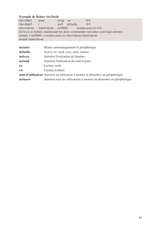 44
Exemple de fichier /etc/fstab
/dev/hda1 none swap sw 0 0
/dev/hda5 / ext3 defaults 0 0
/dev/cdrom /mnt/cdrom iso9660 noauto,users,ro 0 0
Gr?ce à ce fichier, maintenant les deux commandes suivantes sont équivalentes.
mount -t iso9660 -o noauto,users,ro /dev/cdrom /mnt/cdrom
mount /mnt/cdrom
no/auto Monte automatiquement le périphérique
defaults Active rw, suid, exec, auto, nouser
no/exec Autorise l'exécution de binaires
no/suid Autorise l'utilisation du suid et guid
ro Lecture seule
rw Lecture écriture
nom d'utilisateur Autorise un utilisateur à monter et démonter un périphérique
no/users Autorise tous les utilisateurs à monter ou démonter un périphérique
 