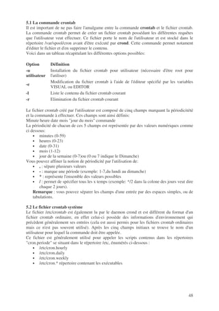 48
5.1 La commande crontab
Il est important de ne pas faire l'amalgame entre la commande crontab et le fichier crontab.
La commande crontab permet de créer un fichier crontab possédant les différentes requêtes
que l'utilisateur veut effectuer. Ce fichier porte le nom de l'utilisateur et est stocké dans le
répertoire /var/spool/cron avant d'être exécuté par crond. Cette commande permet notament
d'éditer le fichier et d'en supprimer le contenu.
Voici dans un tableau récapitulant les différentes options possibles:
Option Définition
-u
utilisateur
Installation du fichier crontab pour utilisateur (nécessaire d'être root pour
l'utiliser)
-e
Modification du fichier crontab à l'aide de l'éditeur spécifié par les variables
VISUAL ou EDITOR
-l Liste le contenu du fichier crontab courant
-r Elimination du fichier crontab courant
Le fichier crontab créé par l'utilisateur est composé de cinq champs marquant la périodicitété
et la commande à effectuer. Ces champs sont ainsi définis:
Minute heure date mois "jour du mois" commande
La périodicité de chacun de ces 5 champs est représentée par des valeurs numériques comme
ci dessous:
• minutes (0-59)
• heures (0-23)
• date (0-31)
• mois (1-12)
• jour de la semaine (0-7)ou (0 ou 7 indique le Dimanche)
Vous pouvez affiner la notion de périodicité par l'utilisation de:
• , : sépare plusieurs valeurs
• - : marque une période (exemple: 1-7,du lundi au dimanche)
• * : représente l'ensemble des valeurs possibles
• / : permet de spécifier tous les x temps (exemple: */2 dans la colone des jours veut dire
chaque 2 jours).
Remarque : vous pouvez séparer les champs d'une entrée par des espaces simples, ou de
tabulations.
5.2 Le fichier crontab système
Le fichier /etc/crontab est également lu par le daemon crond et est différent du format d'un
fichier crontab ordinaire, en effet celui-ci possède des informations d'environnement qui
précèdent généralement ses entrées (cela est aussi permis pour les fichiers crontab ordinaires
mais ce n'est pas souvent utilisé). Après les cinq champs initiaux se trouve le nom d'un
utilisateur pour lequel la commande doit être appelée.
Ce fichier est généralement utilisé pour appeler les scripts contenus dans les répertoires
"cron.periode" se situant dans le répertoire /etc, énumérés ci-dessous :
• /etc/cron.hourly
• /etc/cron.daily
• /etc/cron.weekly
• /etc/cron.* répertoire contenant les exécutables
 