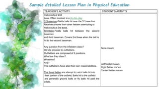 Sample detailed Lesson Plan in Physical Education
17
TEACHER’S ACTIVITY STUDENT’S ACTIVITY
make outs at 2nd
base. Often in...