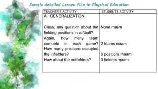 Sample detailed Lesson Plan in Physical Education
18
TEACHER’S ACTIVITY STUDENT’S ACTIVITY
A. GENERALIZATION
Class, any qu...