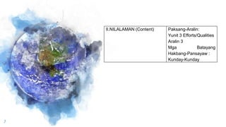 7
II.NILALAMAN (Content) Paksang-Aralin:
Yunit 3 Efforts/Qualities
Aralin 3
Mga Batayang
Hakbang-Pansayaw :
Kunday-Kunday
 