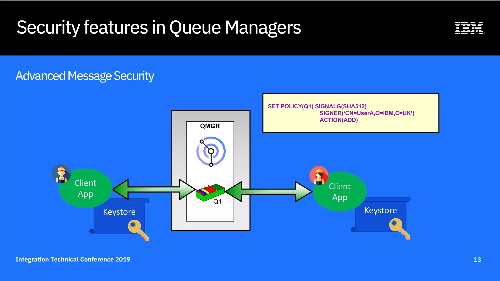 Integration Technical Conference 2019 18
Keystore
Security features in Queue Managers
AdvancedMessageSecurity
QMGR
SET POLICY(Q1) SIGNALG(SHA512)
SIGNER(‘CN=UserA,O=IBM,C=UK’)
ACTION(ADD)
Client
App
Q1
Keystore
Client
App
 