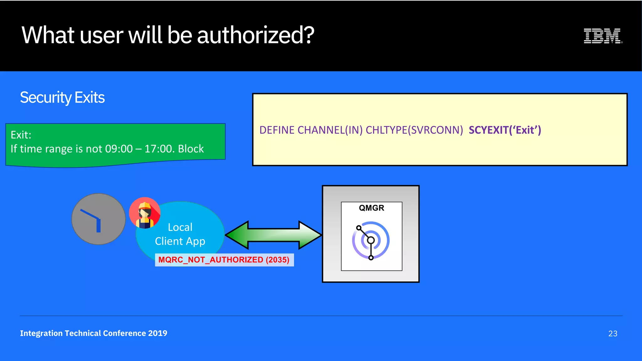 Integration Technical Conference 2019 23
What user will be authorized?
SecurityExits
QMGR
Local
Client App
DEFINE CHANNEL(IN) CHLTYPE(SVRCONN) SCYEXIT(‘Exit’)Exit:
If time range is not 09:00 – 17:00. Block
MQRC_NOT_AUTHORIZED (2035)
 