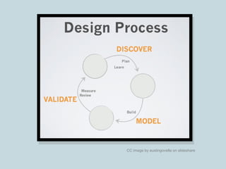 CC image by austingovella on slideshare
 