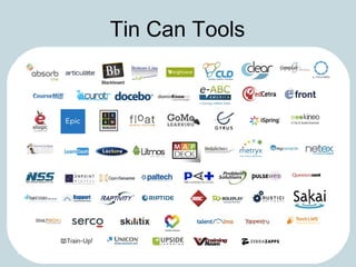 Tin Can Tools
 