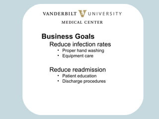 Moving to an LRS-centric architecture
Business Goals
Reduce infection rates
• Proper hand washing
• Equipment care
Reduce readmission
• Patient education
• Discharge procedures
 
