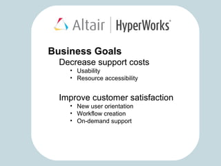 Business Goals
Decrease support costs
• Usability
• Resource accessibility
Improve customer satisfaction
• New user orientation
• Workflow creation
• On-demand support
 
