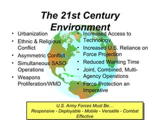 The 21st Century
             Environment
• Urbanization    •              Increased Access to
• Ethnic & Religious             Technology
  Conflict                   •   Increased U.S. Reliance on
• Asymmetric Conflict            Force Projection
• Simultaneous SASO          •   Reduced Warning Time
  Operations                 •   Joint, Combined, Multi-
• Weapons                        Agency Operations
  Proliferation/WMD          •   Force Protection an
                                 Imperative

                  U.S. Army Forces Must Be…
                   U.S. Army Forces Must Be…
       Responsive --Deployable --Mobile --Versatile --Combat
       Responsive Deployable Mobile Versatile Combat
                            Effective
                            Effective
 