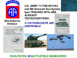 U.S. ARMY 11-TON M113A3
               and M8 Armored Gun System
               type TRACKED AFVs ARE
               ALREADY
               TESTED/CERTIFIED:
82d Airborne
  Division     C-130 PARACHUTE AIR-
               DROPPABLE




    FACILITATES 3D BATTLEFIELD MANEUVERS!
 