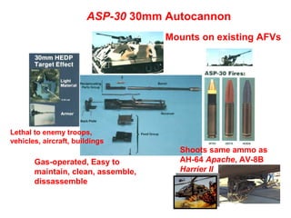 ASP-30 30mm Autocannon
                                    Mounts on existing AFVs




Lethal to enemy troops,
vehicles, aircraft, buildings
                                      Shoots same ammo as
       Gas-operated, Easy to          AH-64 Apache, AV-8B
       maintain, clean, assemble,     Harrier II
       dissassemble
 