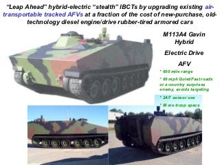 “Leap Ahead” hybrid-electric “stealth” IBCTs by upgrading existing air-
transportable tracked AFVs at a fraction of the cost of new-purchase, old-
        technology diesel engine/drive rubber-tired armored cars

                                                       M113A4 Gavin
                                                          Hybrid
                                                        Electric Drive
                                                              AFV
                                                      * 600 mile range
                                                      * 60 mph Quiet/Fast roads
                                                      or x-country surprises
                                                      enemy, avoids targeting
                                                      * 24/7 sensor use
                                                      * M ore troop space
 