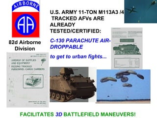 U.S. ARMY 11-TON M113A3 /4
               TRACKED AFVs ARE
               ALREADY
               TESTED/CERTIFIED:

82d Airborne   C-130 PARACHUTE AIR-
  Division     DROPPABLE
               to get to urban fights...




    FACILITATES 3D BATTLEFIELD MANEUVERS!
 
