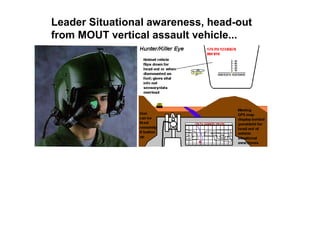 Leader Situational awareness, head-out
from MOUT vertical assault vehicle...
 