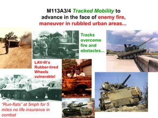 M113A3/4 Tracked Mobility to
                    advance in the face of enemy fire,
                    maneuver in rubbled urban areas...

                                    Tracks
                                    overcome
                                    fire and
                                    obstacles...

                 LAV-III’s
                 Rubber-tired
                 Wheels
                 vulnerable!




“Run-flats” at 5mph for 5
miles no life insurance in
combat
 